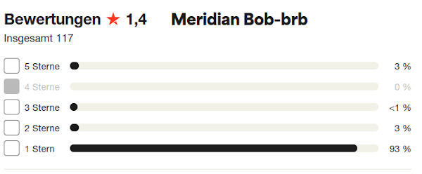 Bewertung Meridian - © RoRadln - Kurt Schmidt