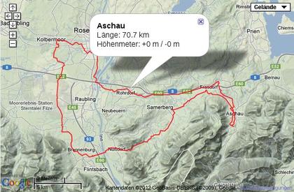 Vorschau fehlt