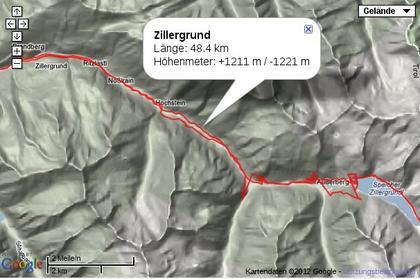 Vorschau fehlt