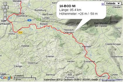 Vorschau fehlt
