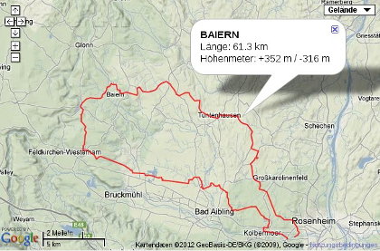 Vorschau fehlt