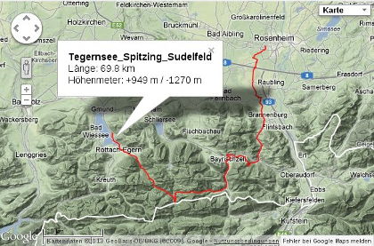 Vorschau fehlt