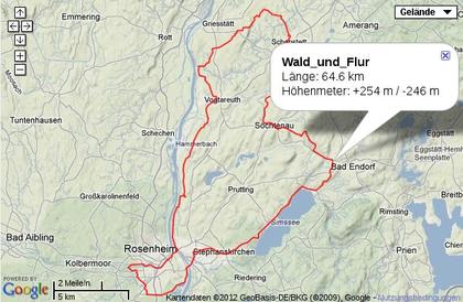 Vorschau fehlt