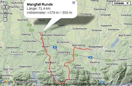 Vorschau fehlt