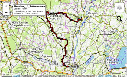 Vorschau fehlt