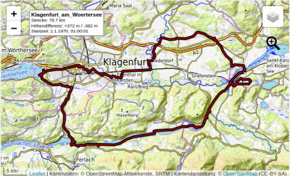Vorschau fehlt