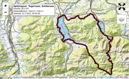 Vorschau fehlt