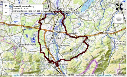 Vorschau fehlt