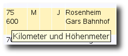 Darstellung, wie Informationen eingeblendet werden